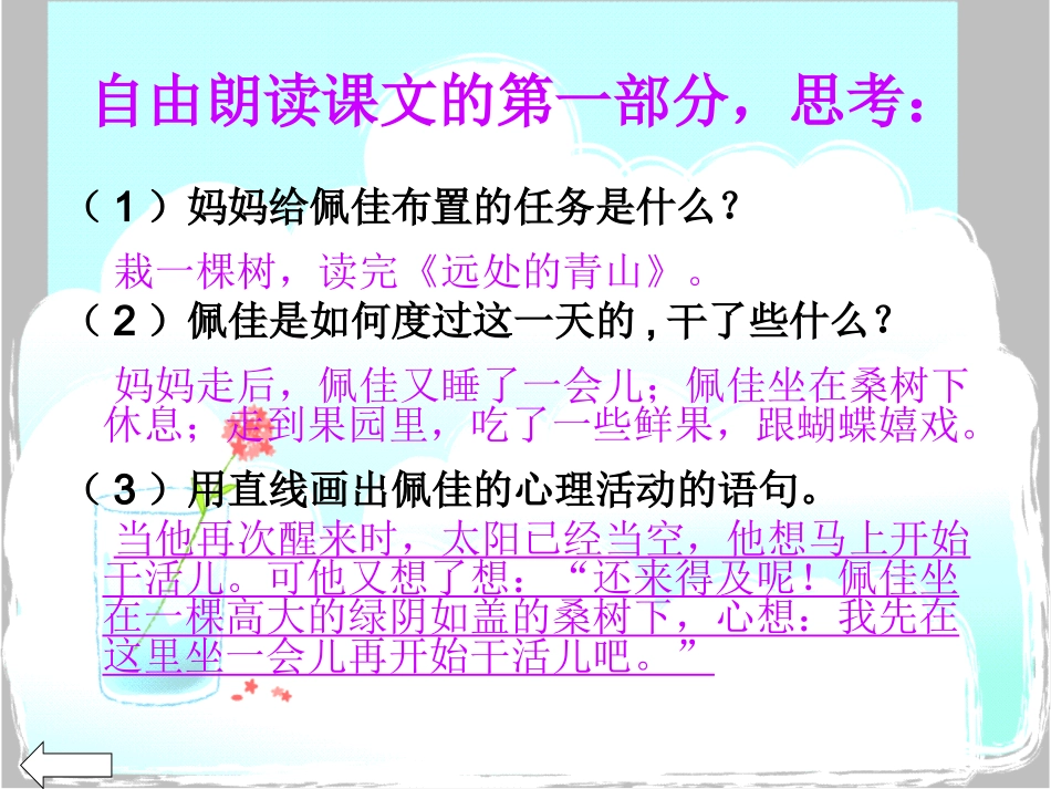 王万君《失去的一天》课件_第2页
