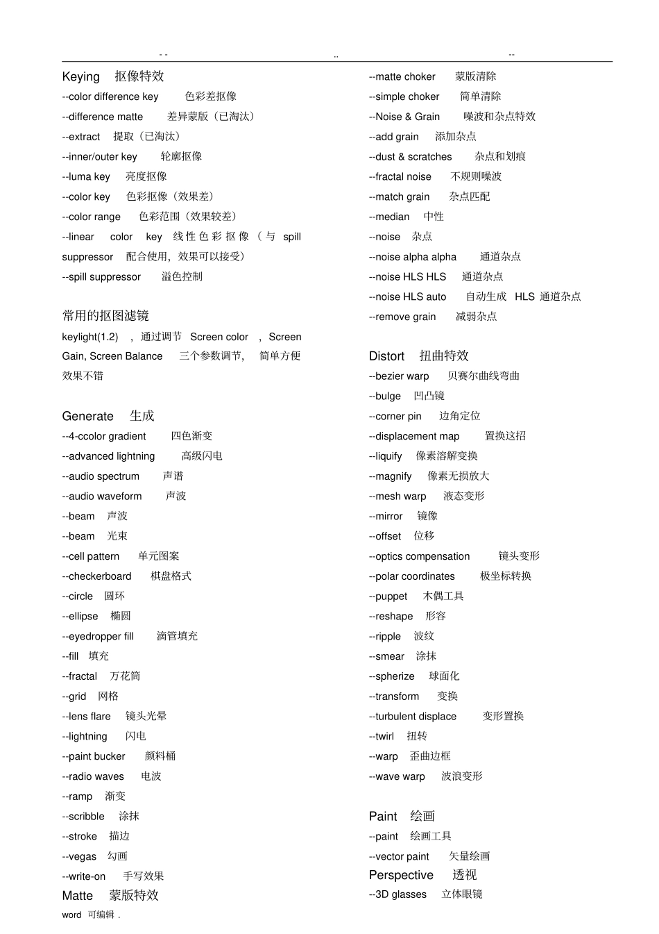AE自带特效中英文对照表优化版_第2页