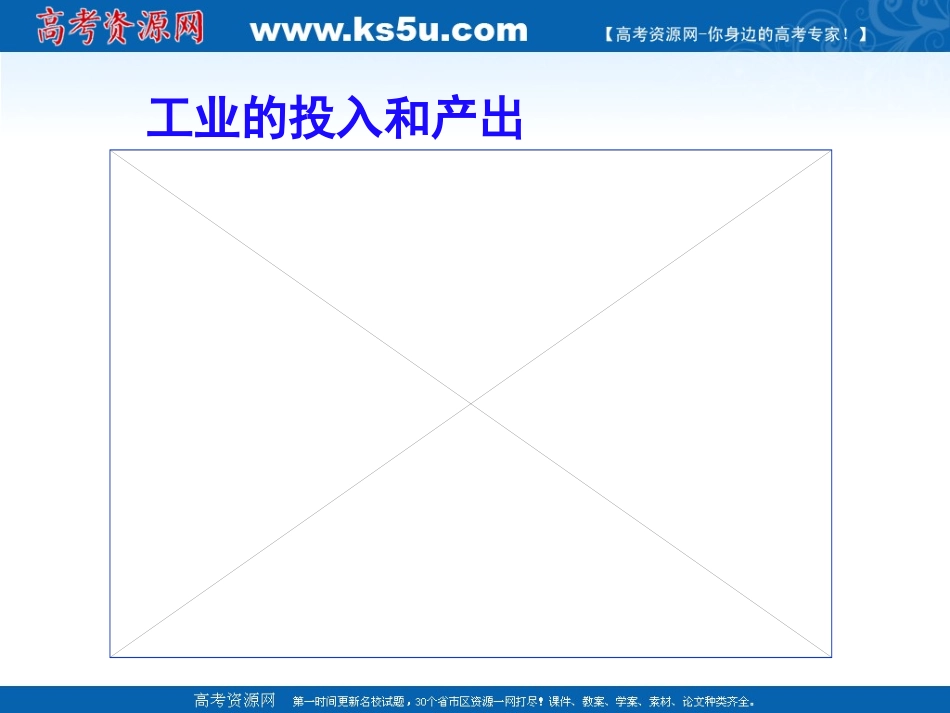 《工业的区位选择》课件_第3页