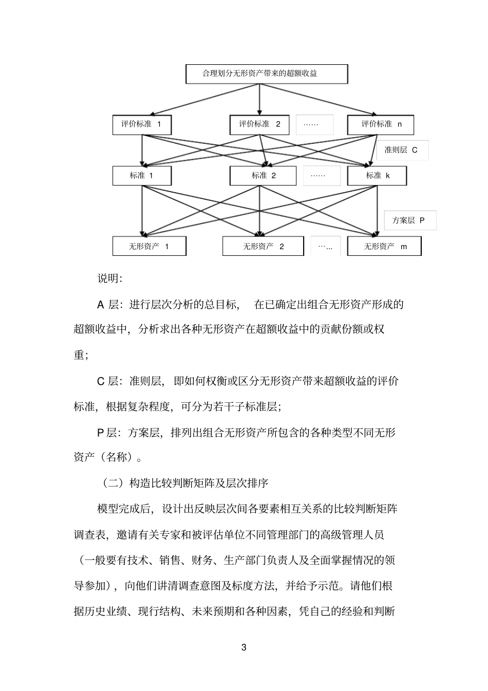 AHP模型-无形资产评价案例_第3页