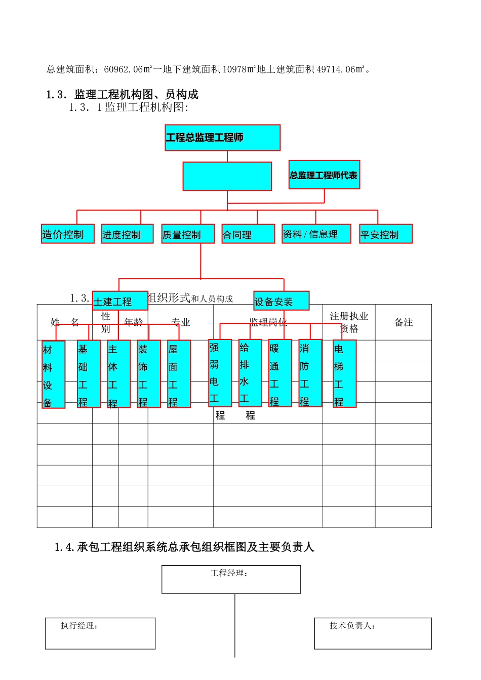 某地块住宅项目一期工程监理月报_第2页