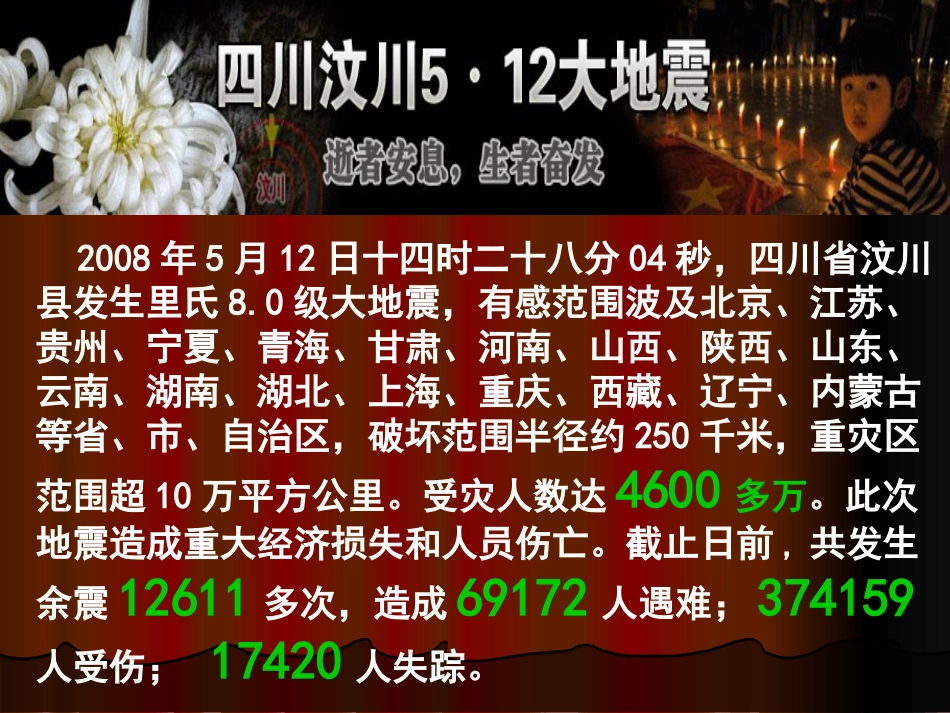 预备班思想品德必修1课件_第2页