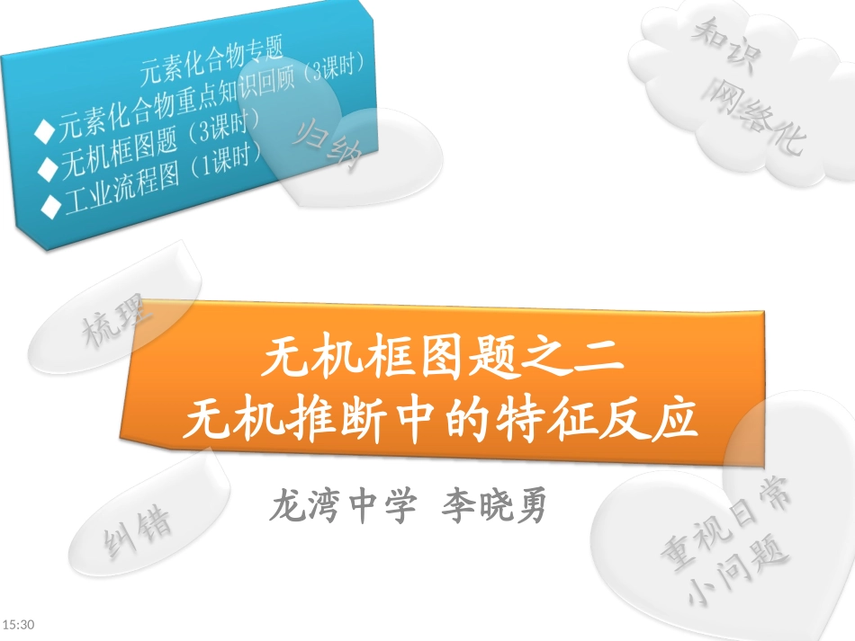 《无机物推断》课件_第2页