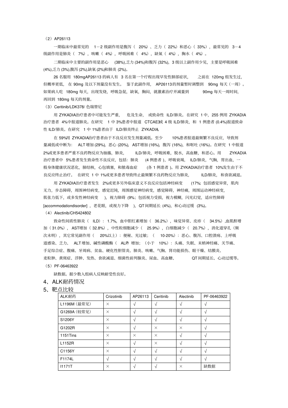 ALK抑制剂比较_第2页