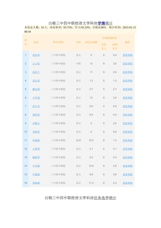 白银三中四中联校语文学科坊学情统计