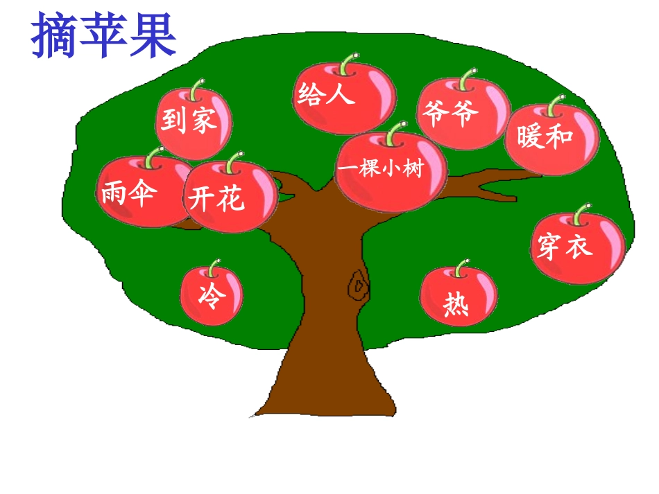 《爷爷和小树》赛课_第3页