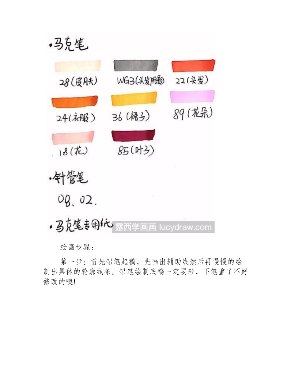 借东西的小人爱丽缇的画法漫画教程_第2页