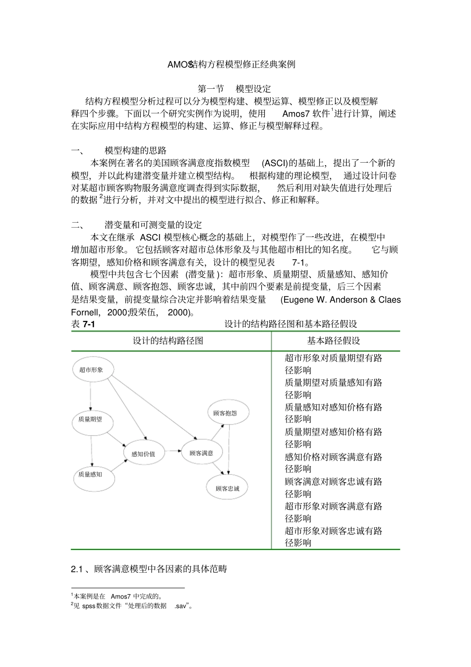 AMOS结构方程模型修正经典案例_第1页