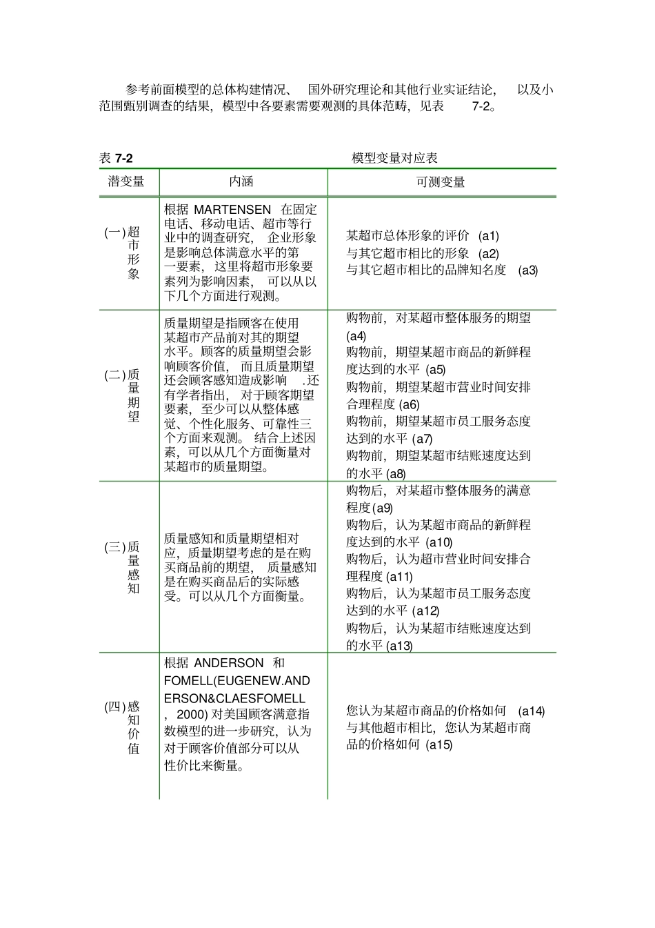 AMOS结构方程模型修正经典案例_第2页