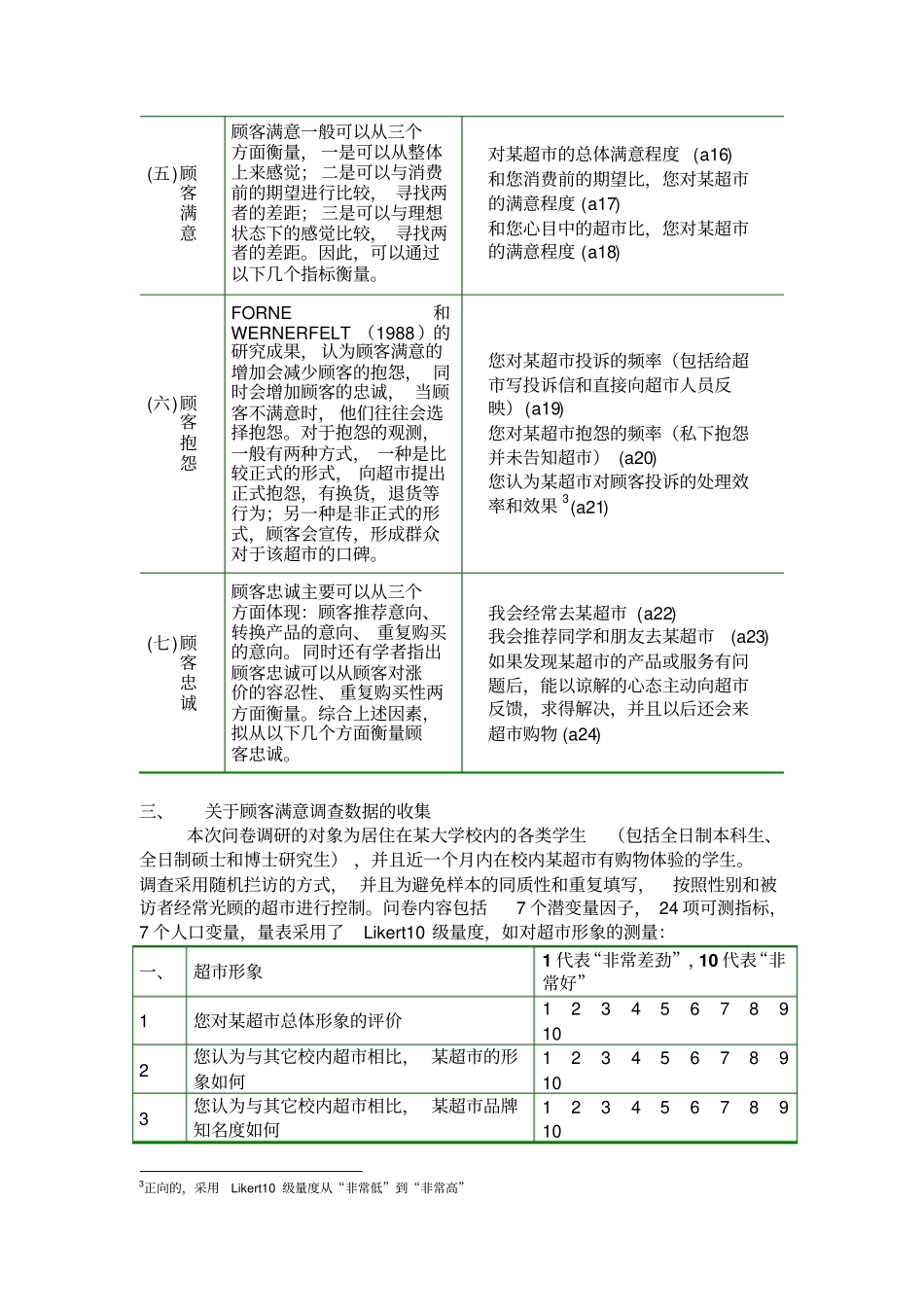 AMOS结构方程模型修正经典案例_第3页