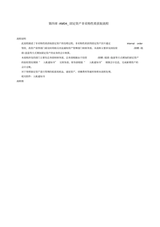 AM固定资产非采购性质获取流程