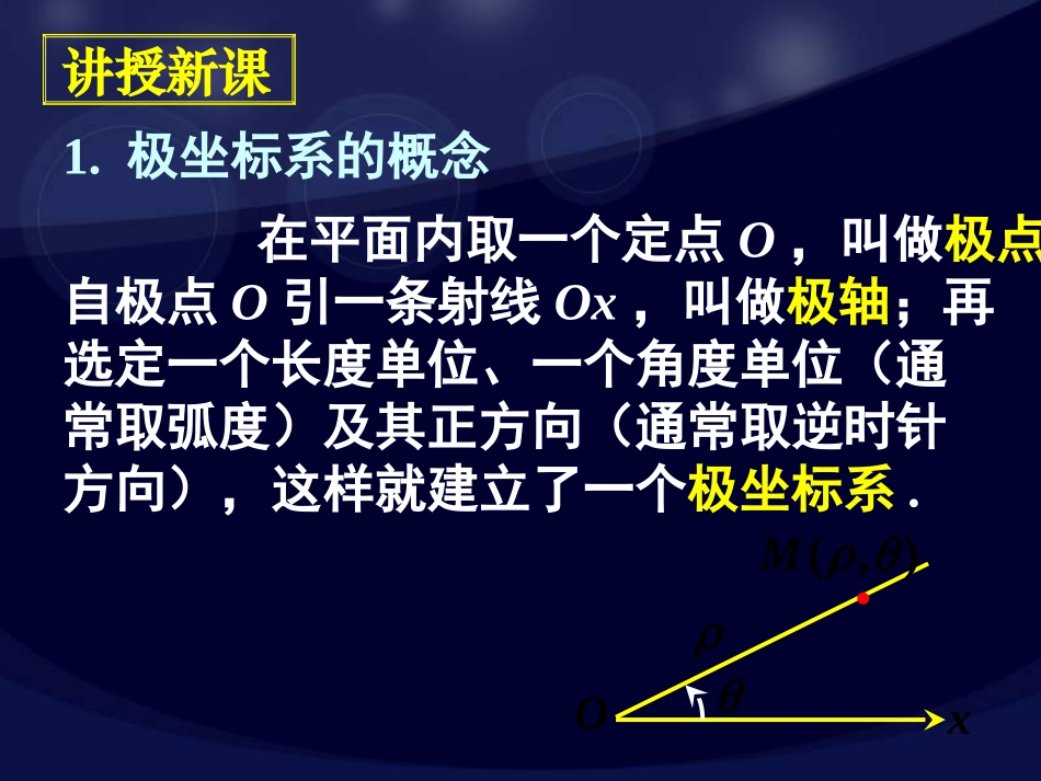 专题91：第一讲_坐标系·_二、极坐标系》_第3页