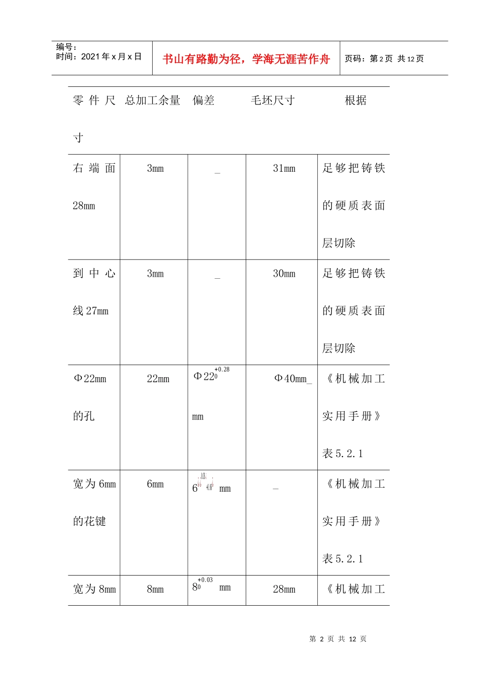 拨叉零件机械加工工艺规程设计_第2页