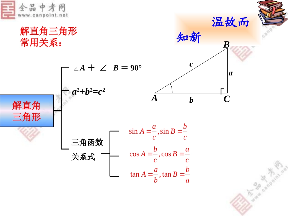 【课件二】282解直角三角形及其应用_第2页