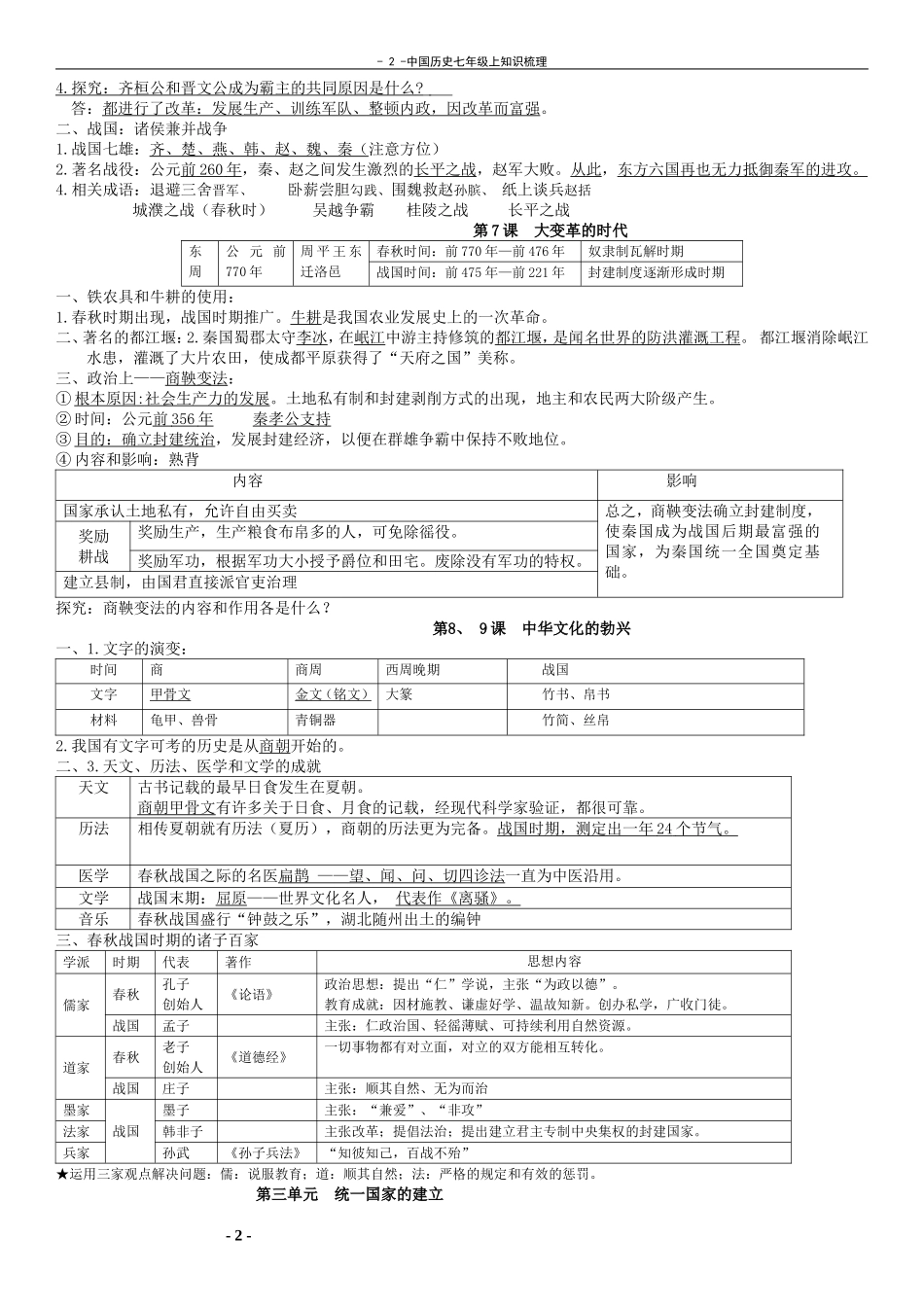 七上历史复习提纲_第2页
