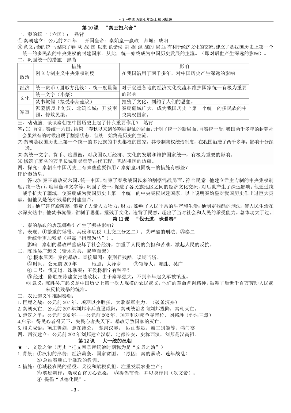 七上历史复习提纲_第3页