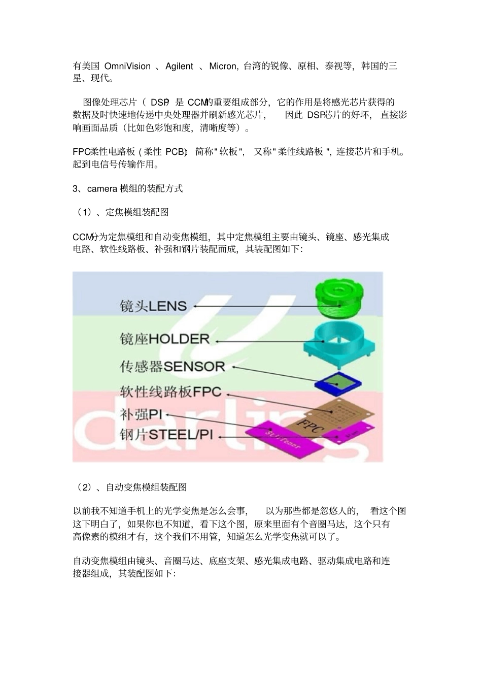 androidcamera驱动剖析_第3页