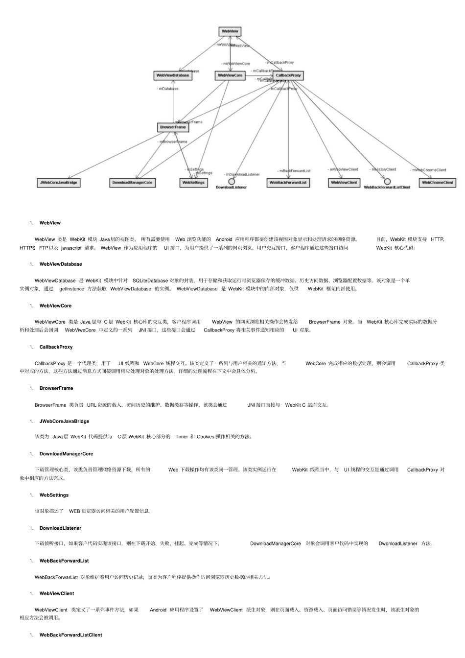 AndroidWebView、Webkit内核深入讲解资料_第3页