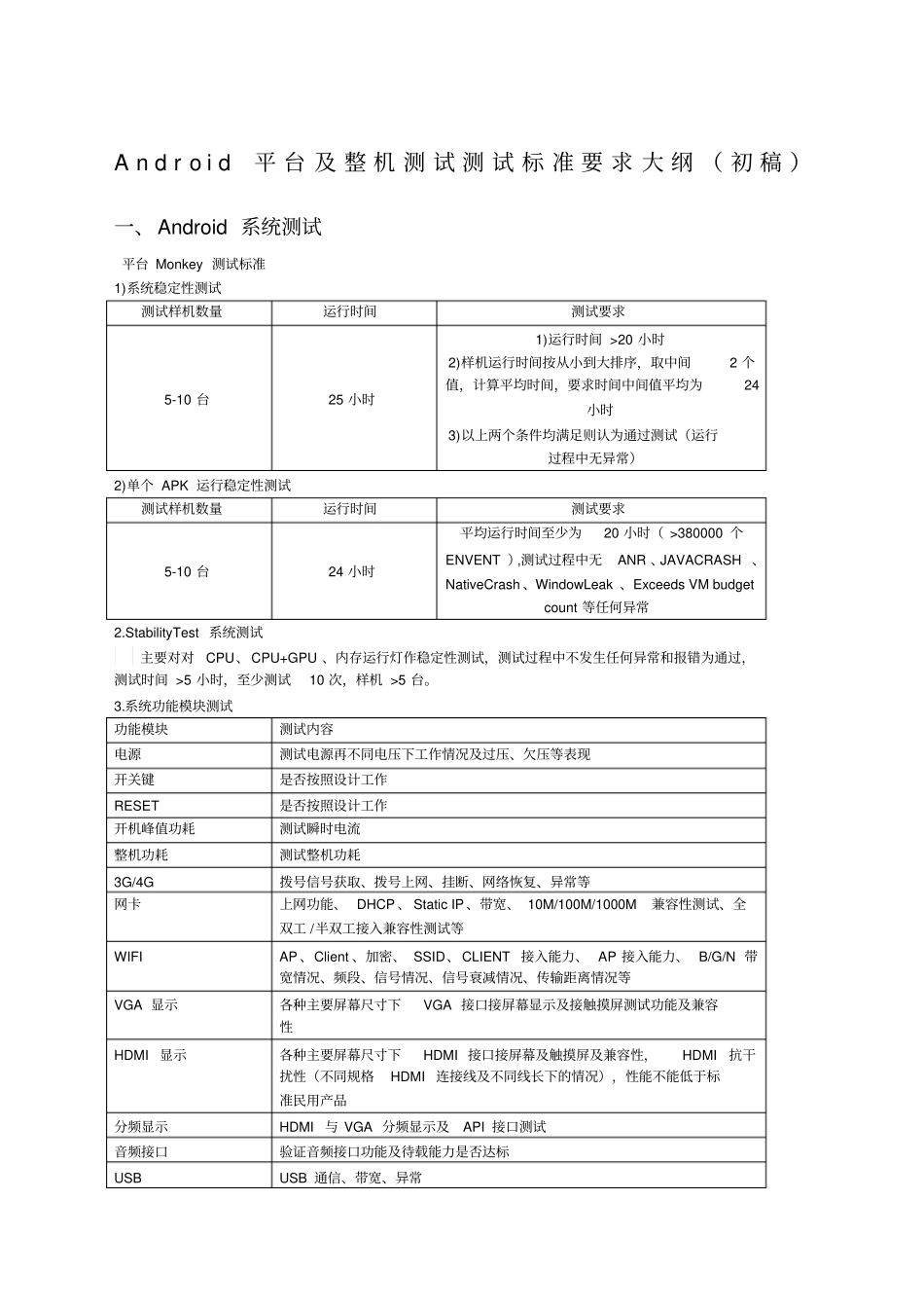 Android平台Monkey测试标准_第1页