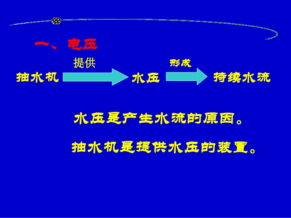 北师九上《114电压》课件1_第3页