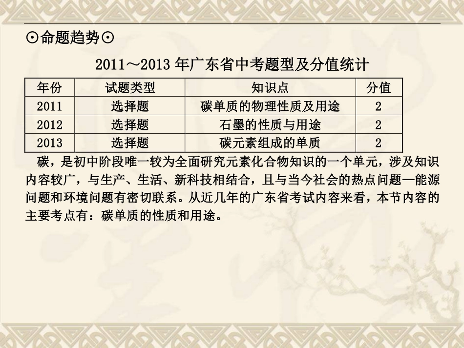 考点13碳单质_第3页