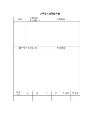 小学语文成绩分析表