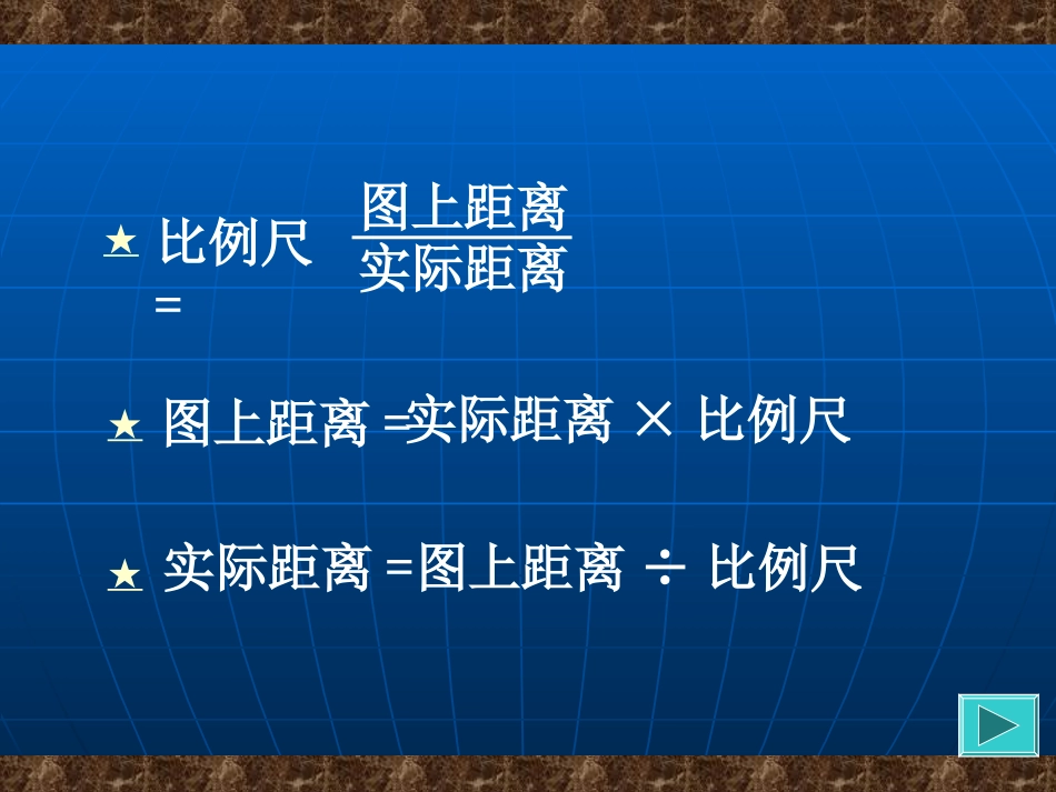 《比例的应用》复习与整理课件_第3页