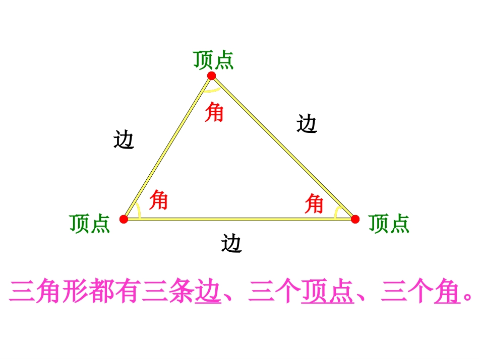 三角形特性（2）_第3页