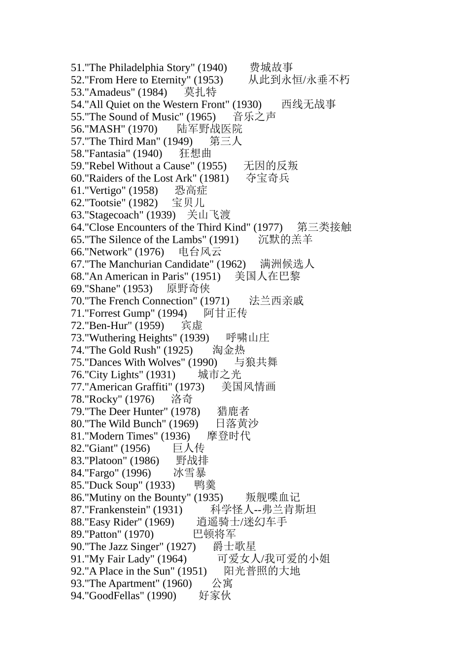 优秀英文电影推荐_第3页