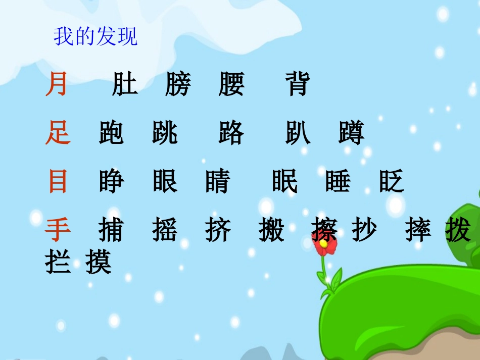 《语文园地四》PPT课件_第2页