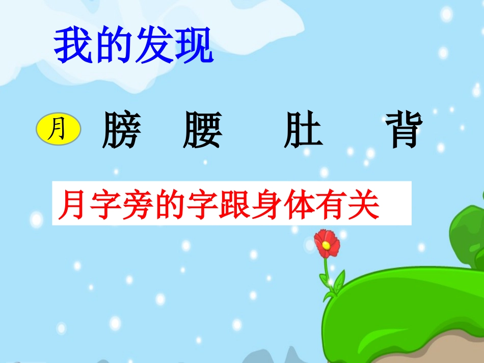 《语文园地四》PPT课件_第3页