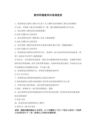 教师师德素养问卷调查表