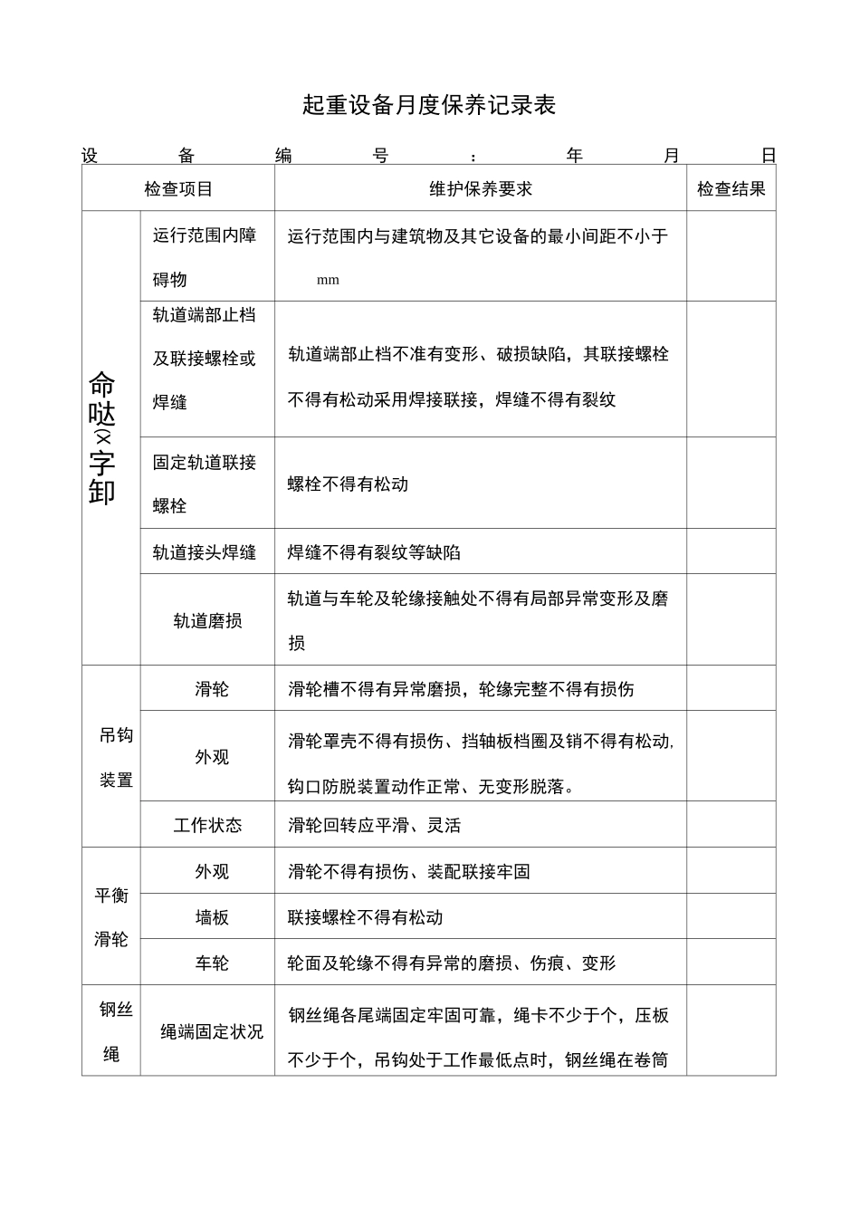 起重设备维护保养记录表_第2页