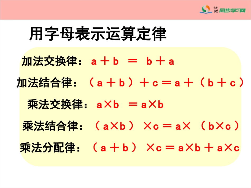 《总复习（简易方程）》参考课件_第2页