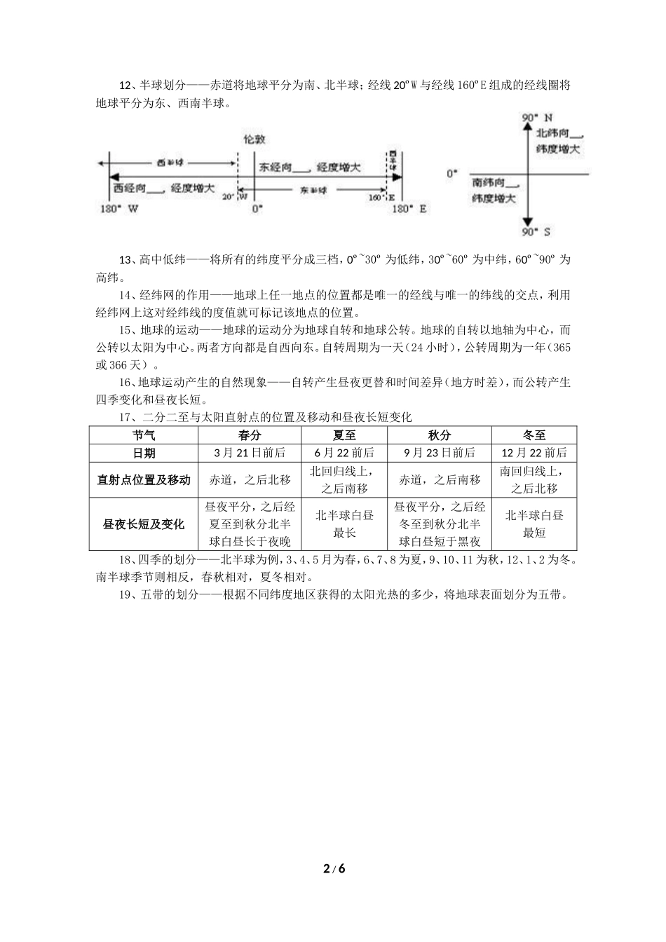 （2012）商务星球版七年级上册地理基本知识汇总_第2页