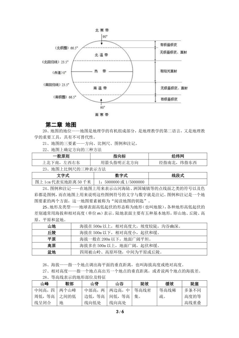 （2012）商务星球版七年级上册地理基本知识汇总_第3页