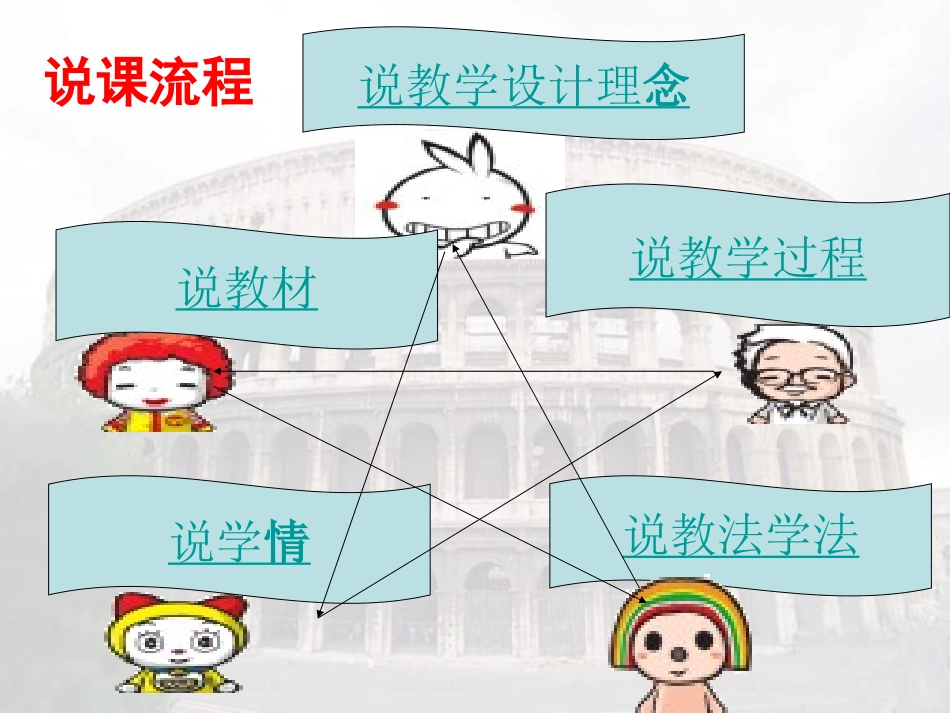 杨秀梅说课课件罗马人的法律_第2页