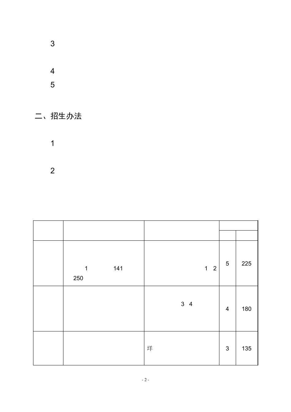 瓯新中心学校[2010]23号概要 _第2页