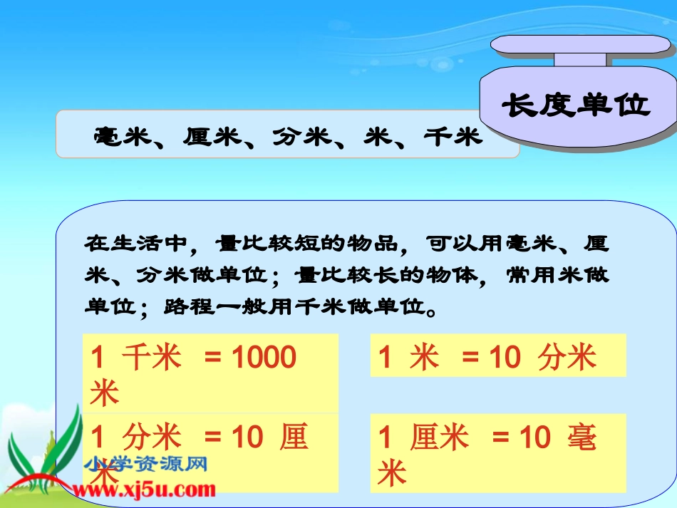 人教新课标数学三年级上册《测量复习》PPT课件_第3页