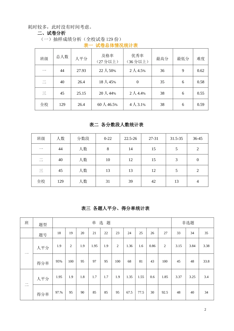 2012年黄冈市调研考试思品试题分析3_第2页