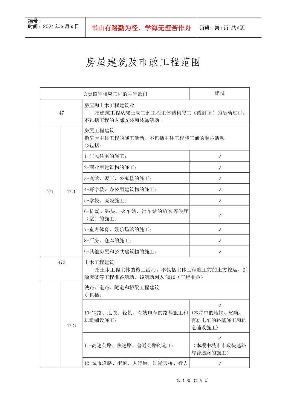 房屋建筑及市政工程范围_第1页