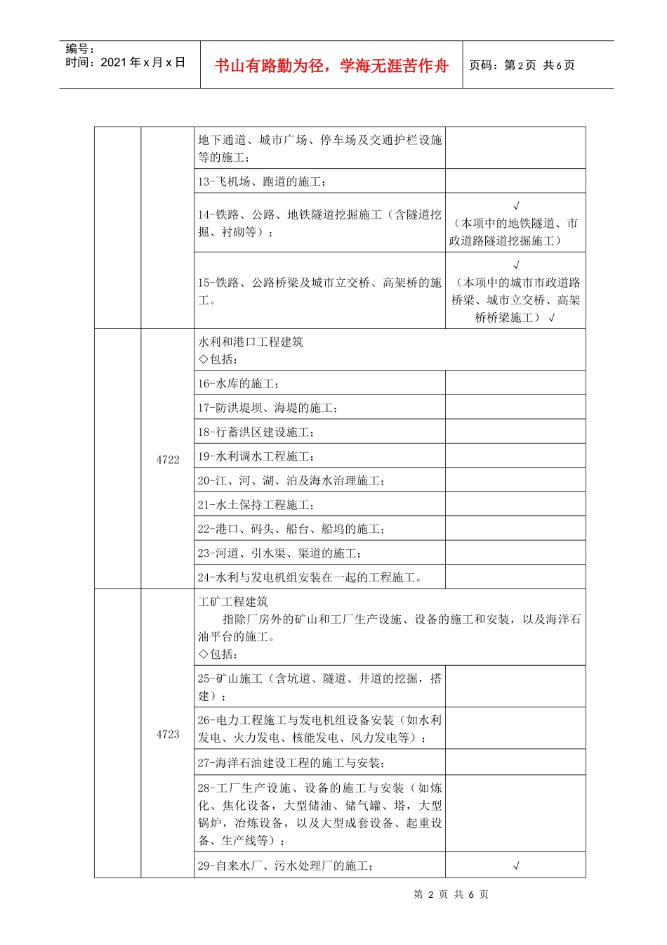 房屋建筑及市政工程范围_第2页