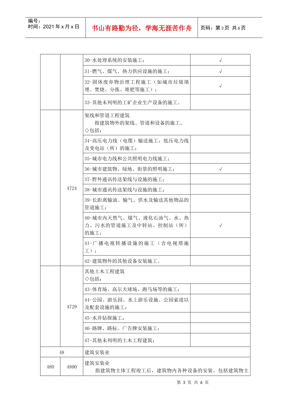 房屋建筑及市政工程范围_第3页