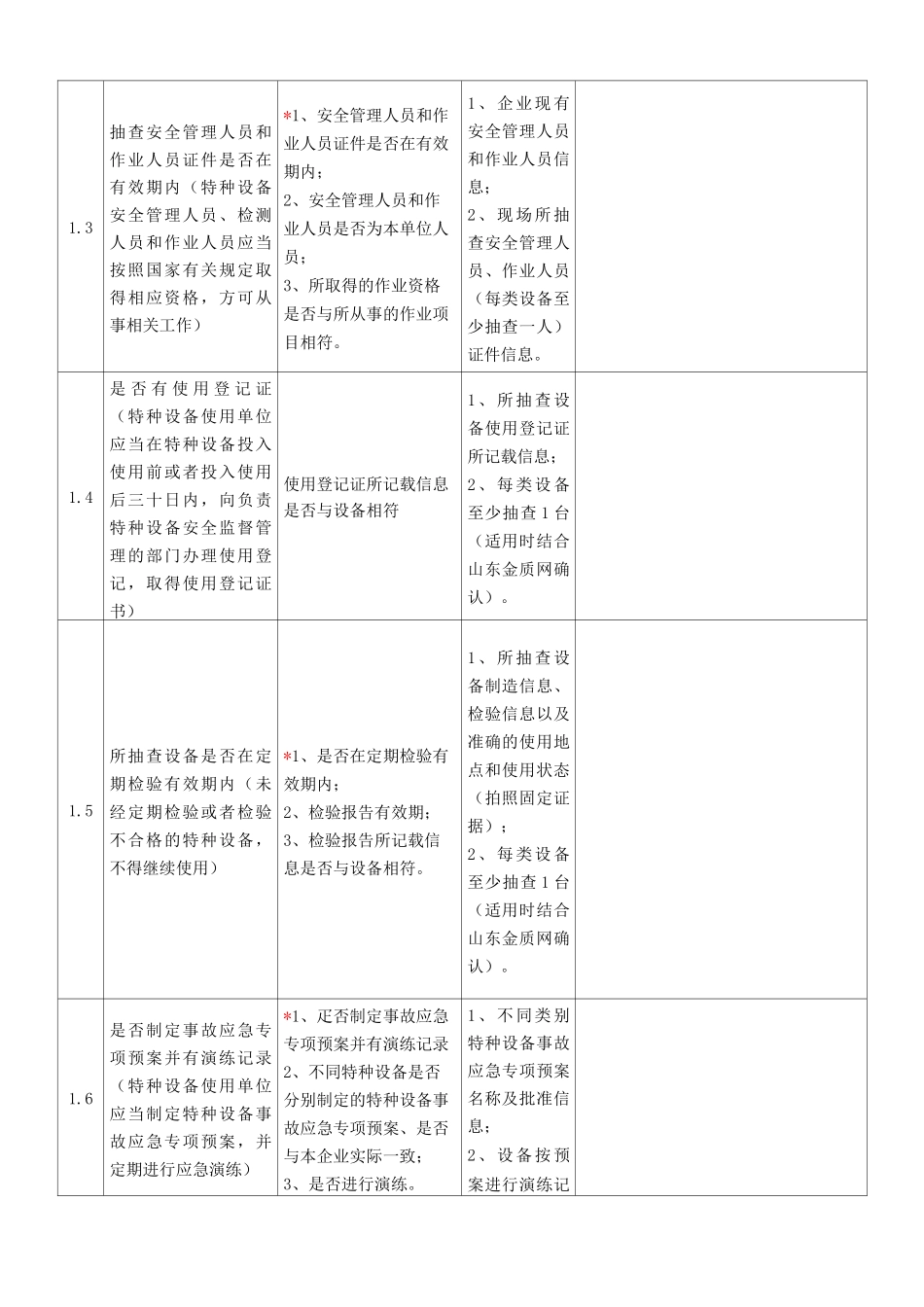 特种设备现场检查记录_第3页