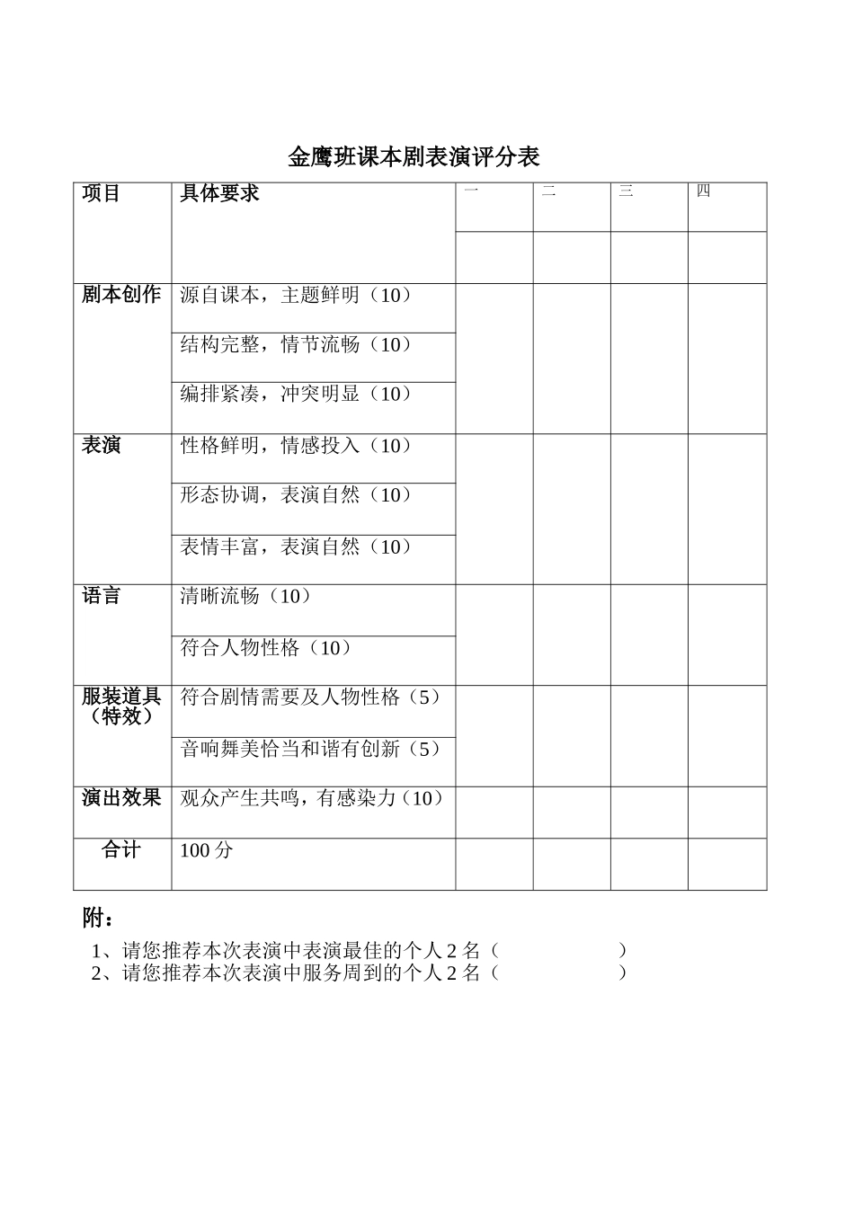 课本剧评分表_第1页