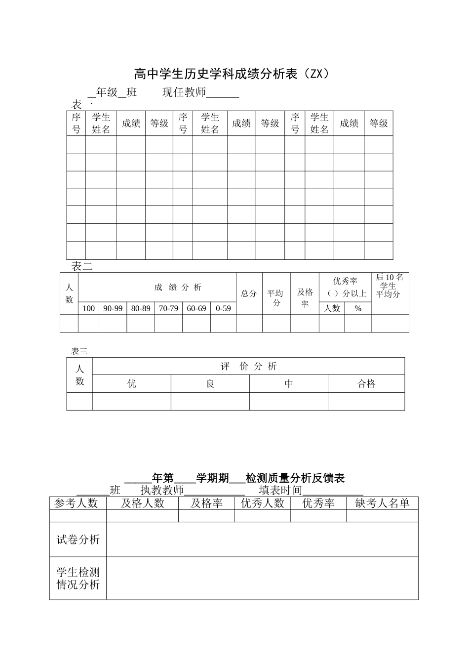 高中学生历史成绩分析表（zx）_第1页