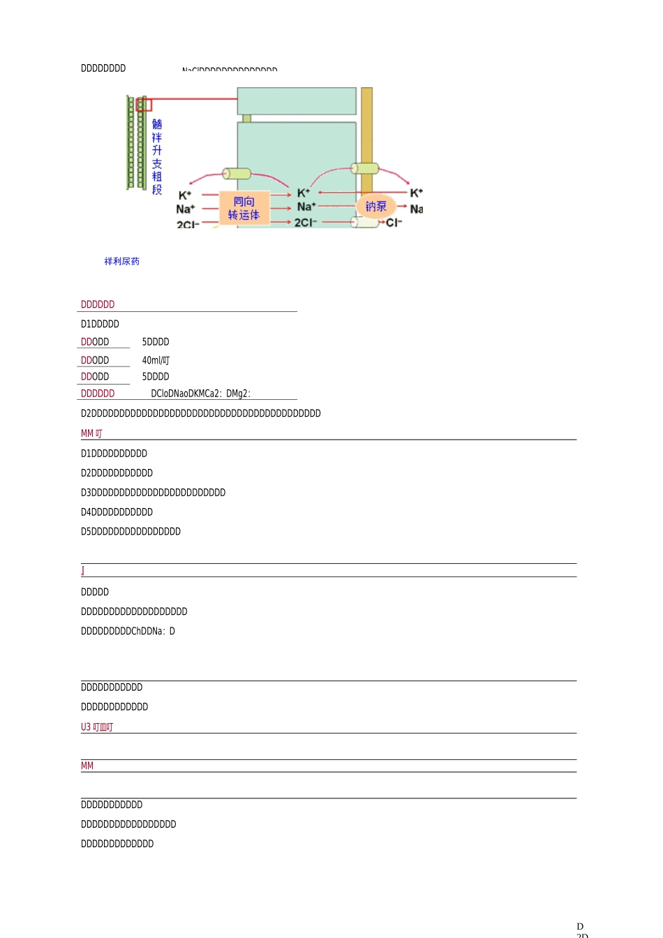 药理学—— 利尿药与脱水药知识点归纳_第2页