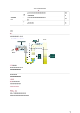 药理学—— 利尿药与脱水药知识点归纳
