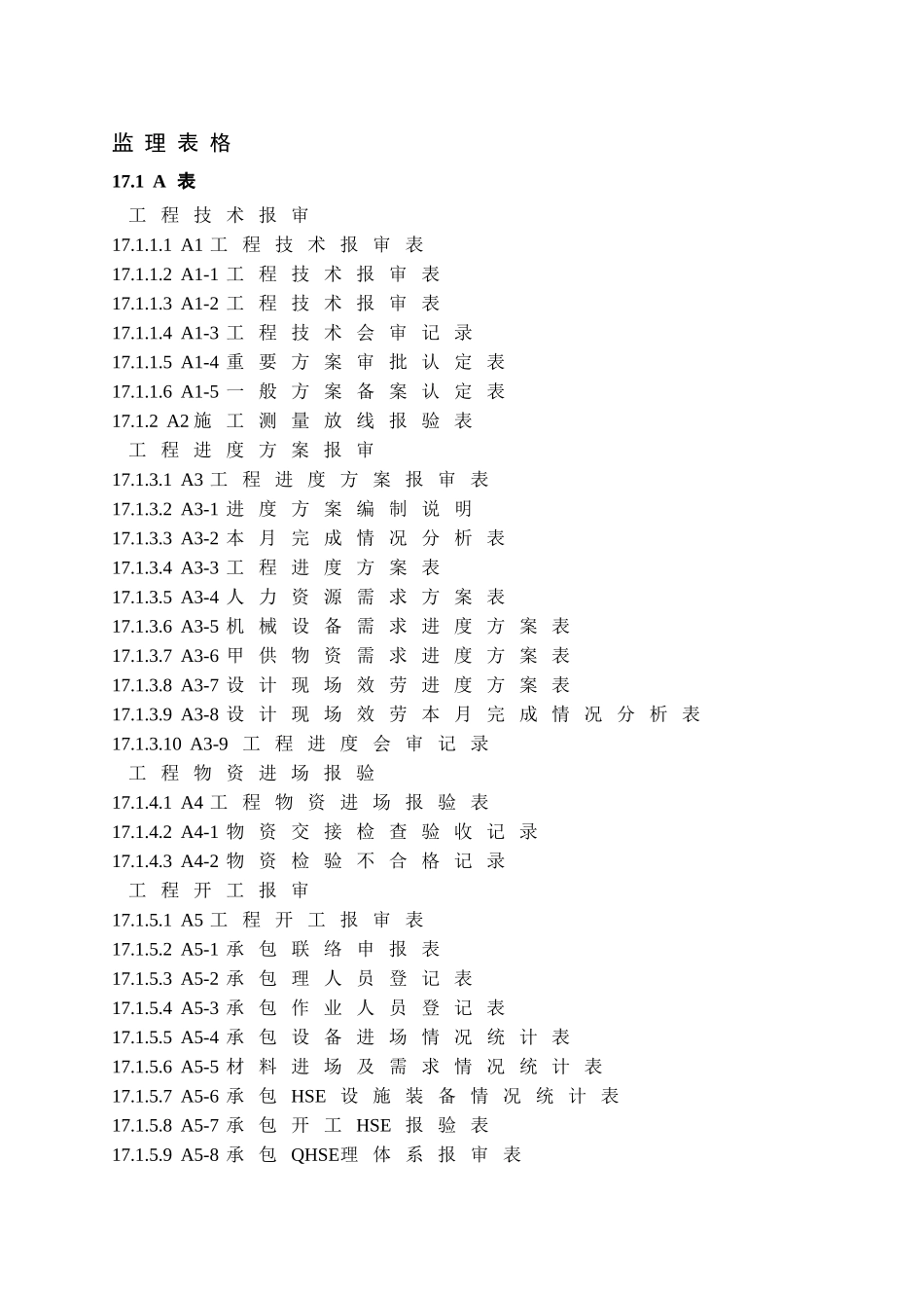 监理表格、报验用表_第1页