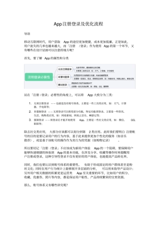 App注册登录及优化流程